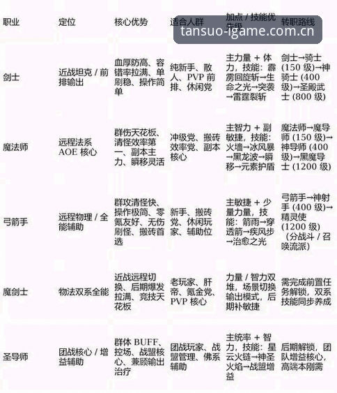 爱游戏官方中国版 深度揭秘爱游戏官方中国版:从下载到使用的五个避坑指南